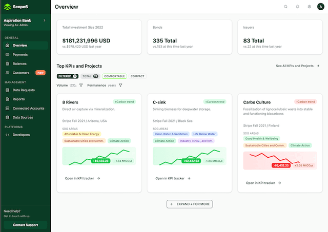 Application screenshot